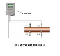 大连海峰插入式超声波流量计安装调试