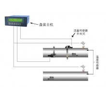 超声波流量计菜单一览表