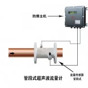 大连海峰超声波流量计防爆等级是多少