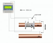 TDS-100F1M1模块式超声波流量计如何接线