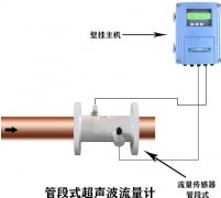 固定式超声波流量计的简单应用问题