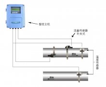 壁挂式超声波热量表（外夹式）