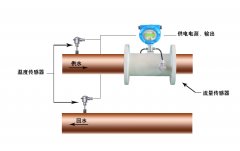 大连海峰超声波流量计如何区分线性差异