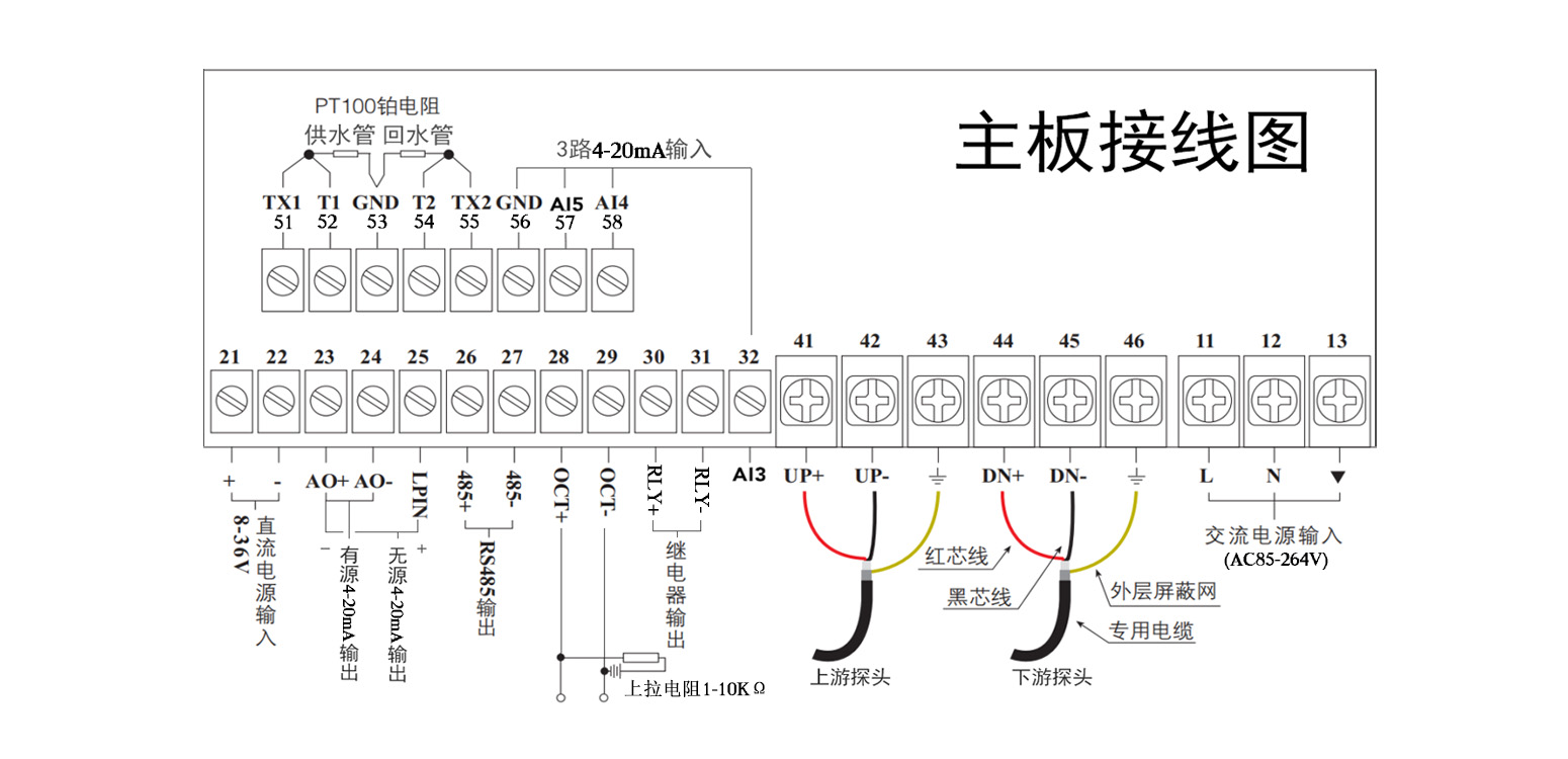 主板接线图长9.9cm宽5.6cm宽1550像素高750像素最终版