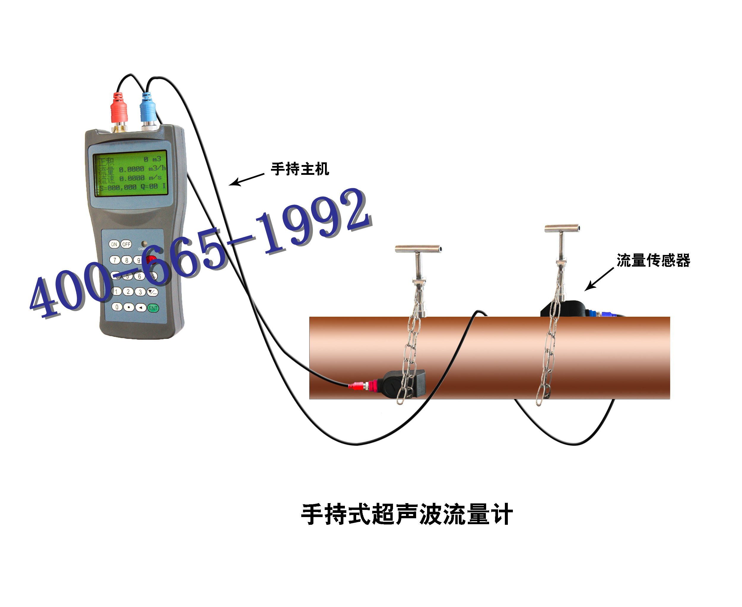 M2流量计手持式的