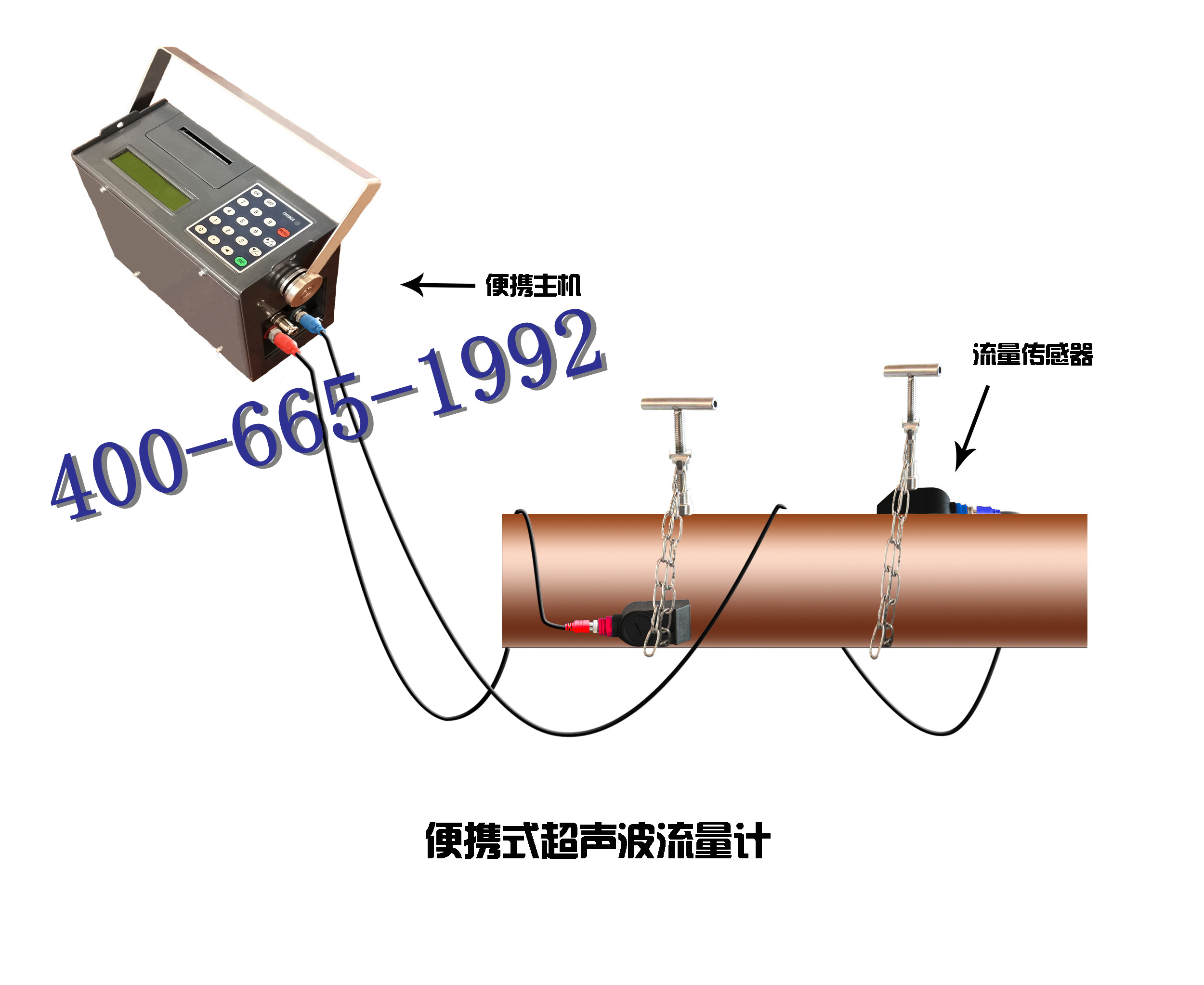 便携式M2流量计