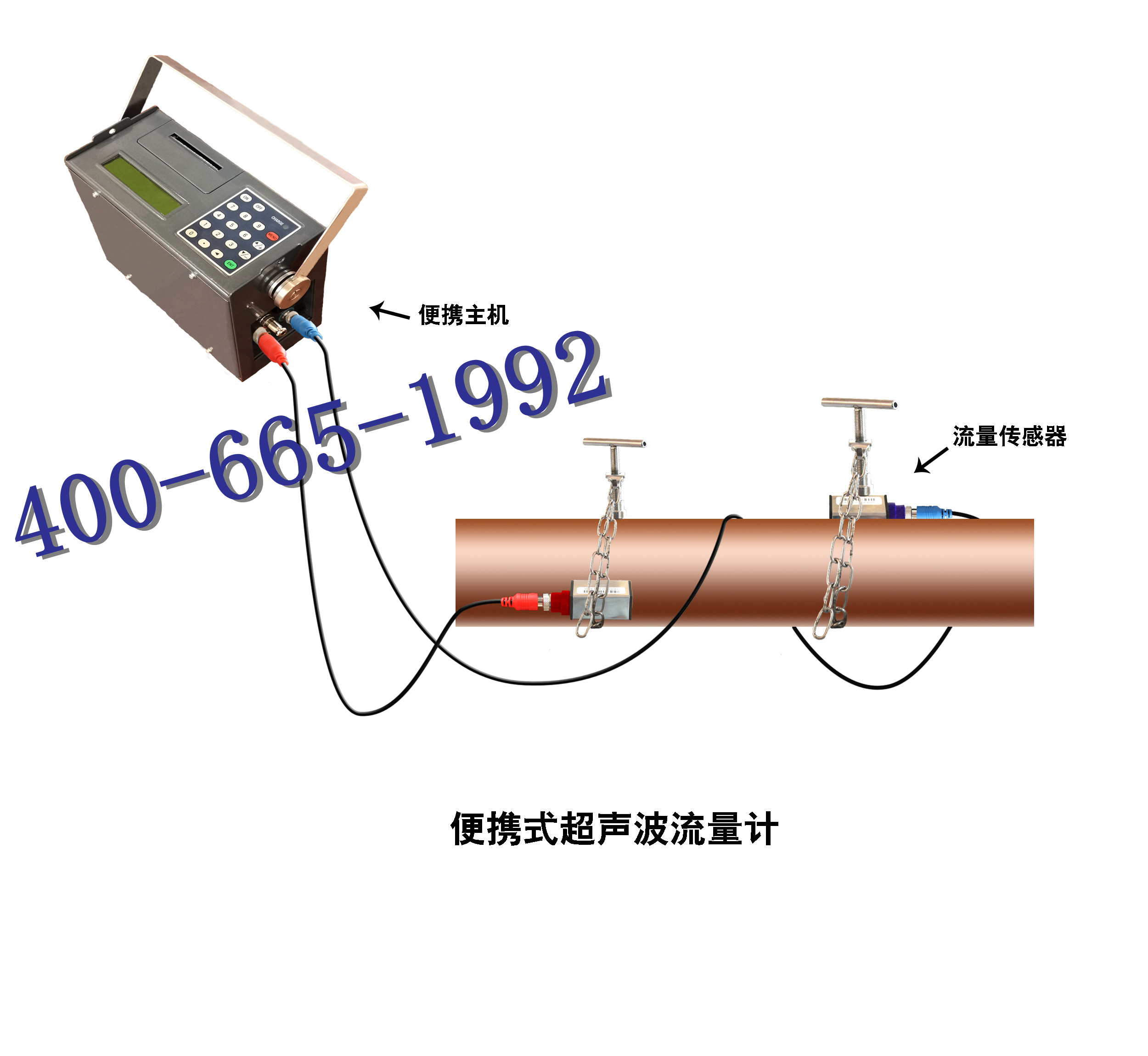 便携式S2流量计