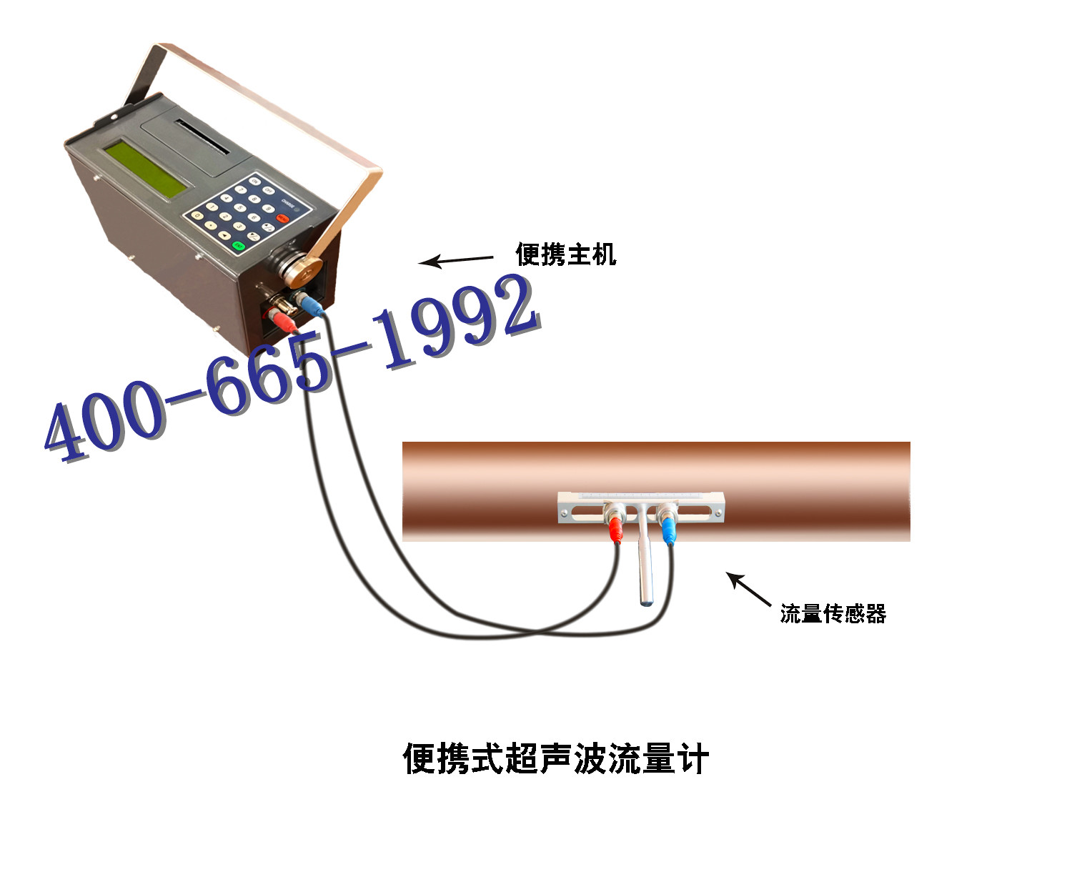 便携式超声波流量计12