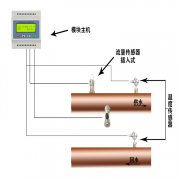 海峰超声波水表全部显示内容及样式