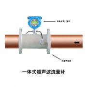 大连海峰超声波流量计主机有几种类型