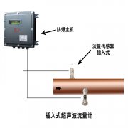 插入式超声波流量计两个探头的距离