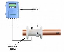 超声波流量计的应用领域有哪些？