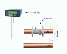 管段式超声波流量计测量精度高安装简单